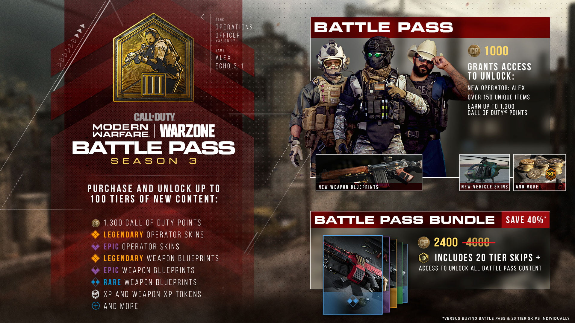Battle Pass esportimes