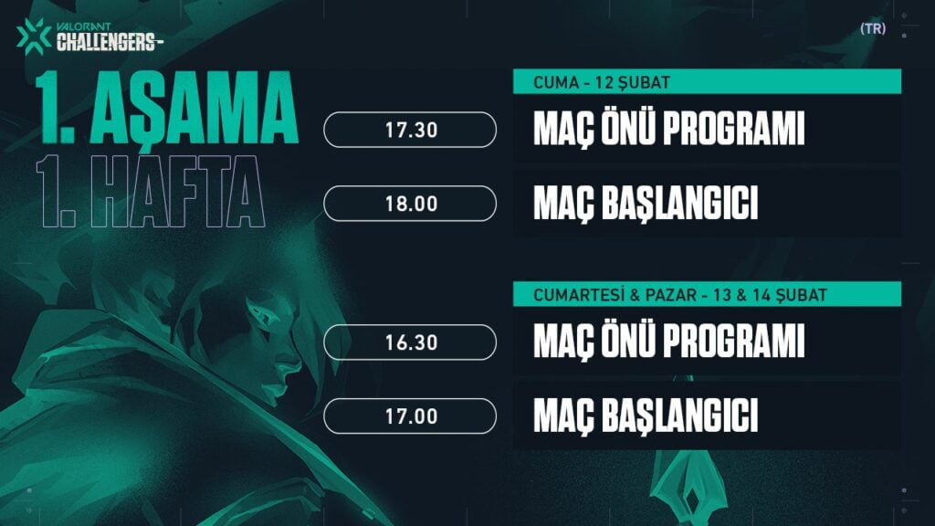 Valorant Champions Tour