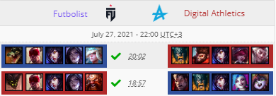 origin series temmuz finalleri