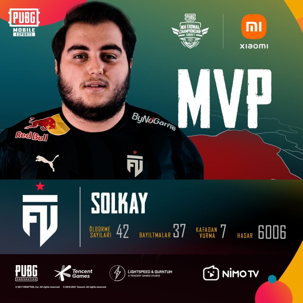 PUBG Mobile Championship Champion Futbolist Solkay MVP