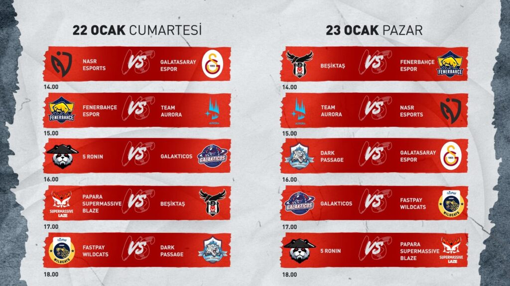 Şampiyonluk ligi başlıyor